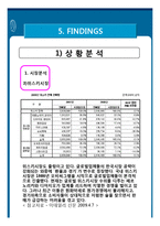 [마케팅] 여성 신제품 소주 마케팅전략-15