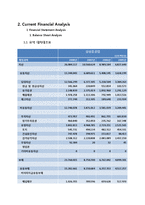 삼성중공업 재무제표분석-9