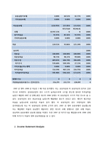 삼성중공업 재무제표분석-14