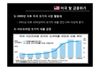[경제학] 금융위기 -달러화 의문점과 위안화의 향방에 대해-5