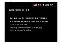 [경제학] 금융위기 -달러화 의문점과 위안화의 향방에 대해-9