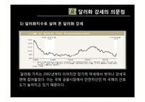[경제학] 금융위기 -달러화 의문점과 위안화의 향방에 대해-10
