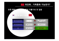 [경제학] 금융위기 -달러화 의문점과 위안화의 향방에 대해-18