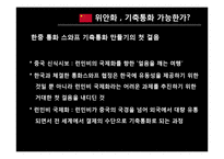 [경제학] 금융위기 -달러화 의문점과 위안화의 향방에 대해-19