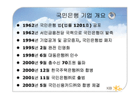 [금융기관론] 국민은행내,외부 분석 및 마케팅 전략 제시-3