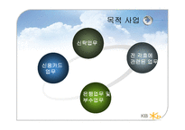[금융기관론] 국민은행내,외부 분석 및 마케팅 전략 제시-5