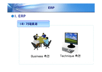 현대자동차 ERP 레포트-6