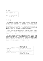 [국어교육과 학습지도안] 2.짜임새 있는 말과 글-2