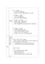 [국어교육과 학습지도안] 2.짜임새 있는 말과 글-6
