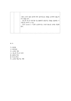 [국어교육과 학습지도안] 2.짜임새 있는 말과 글-7
