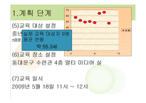 [영양교육] 중년 여성들의 골다공증 예방-5