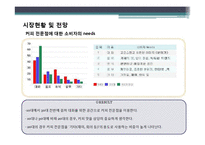[사업계획서] 룸까페&수면실-12