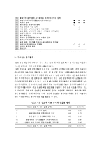 [직무분석] 문화 유산 해설사-10