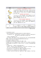 [사회보장론] 노인장기요양보험제도-11