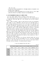 [사회보장론] 노인장기요양보험제도-12