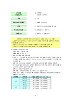 [사회보장론] 노인장기요양보험제도-15
