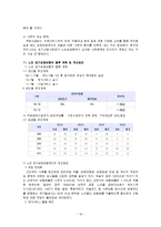 [사회보장론] 노인장기요양보험제도-20