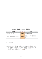 [미디어법] 미디어법 개정안-7