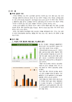 여성의 사회적 지위 향상과 골드미스-3