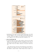 여성의 사회적 지위 향상과 골드미스-6