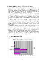 여성의 사회적 지위 향상과 골드미스-8