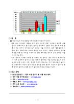 여성의 사회적 지위 향상과 골드미스-9