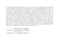 [뉴미디어론] 1인미디어-15