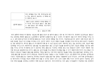 [뉴미디어론] 1인미디어-16