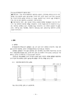 [장애인복지론] 정신장애-16