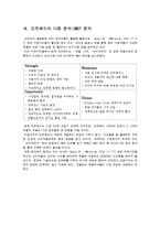 [제품개발] 모바일 네트워크 단말기 `민트 패드` 분석-17