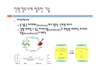 Eco-city(친환경도시)-9