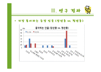 `아내의 유혹`을 통해 바라본 막장드라마의 인기 요인-8