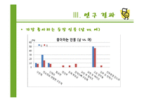 `아내의 유혹`을 통해 바라본 막장드라마의 인기 요인-9