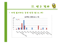 `아내의 유혹`을 통해 바라본 막장드라마의 인기 요인-11