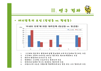 `아내의 유혹`을 통해 바라본 막장드라마의 인기 요인-13