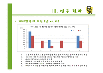 `아내의 유혹`을 통해 바라본 막장드라마의 인기 요인-14