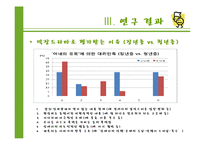 `아내의 유혹`을 통해 바라본 막장드라마의 인기 요인-15