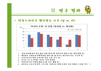 `아내의 유혹`을 통해 바라본 막장드라마의 인기 요인-16
