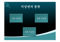 [부동산] 지상권-3