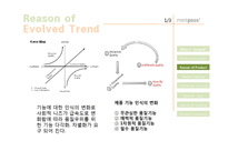 [제품개발] 민트패드 분석-4