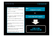 수도세 광고기획서-6