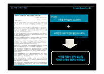 수도세 광고기획서-7