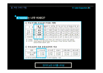 수도세 광고기획서-17