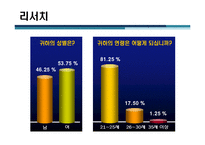 [pr론] 서울시 수돗물 아리수 홍보방안-13