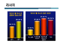 [pr론] 서울시 수돗물 아리수 홍보방안-14