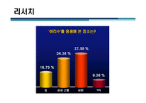 [pr론] 서울시 수돗물 아리수 홍보방안-15