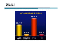 [pr론] 서울시 수돗물 아리수 홍보방안-16