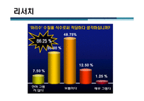 [pr론] 서울시 수돗물 아리수 홍보방안-17
