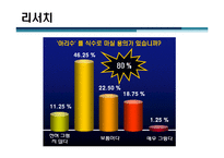 [pr론] 서울시 수돗물 아리수 홍보방안-18