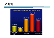 [pr론] 서울시 수돗물 아리수 홍보방안-19